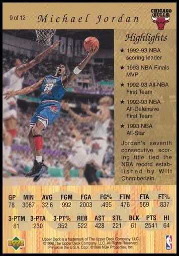 1998 Upper Deck Gatorade Michael Jordan